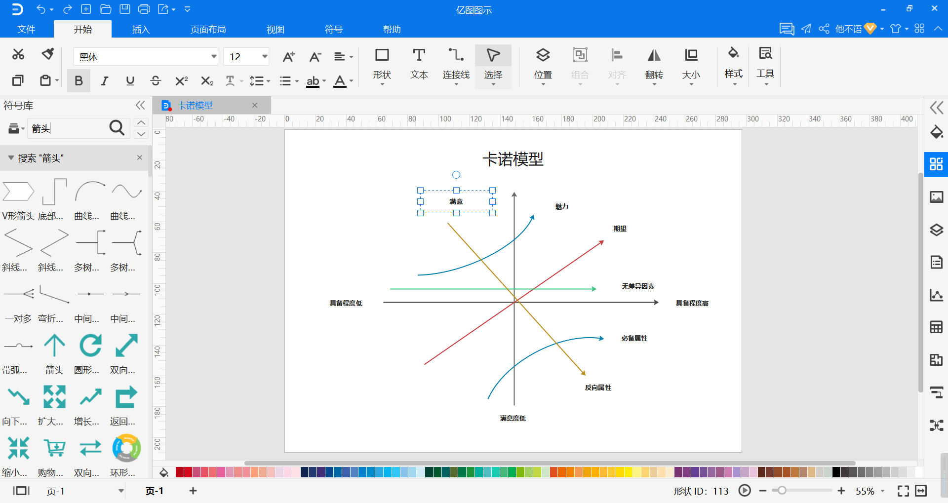 卡诺模型