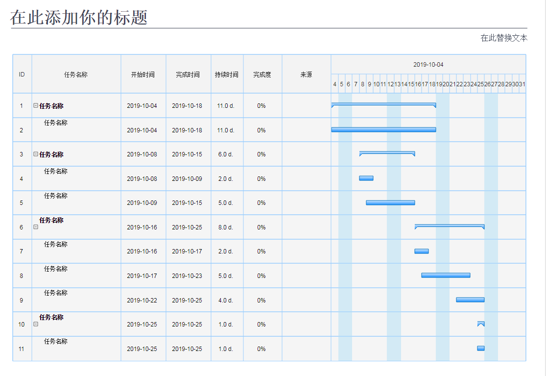 麦肯锡7S模型