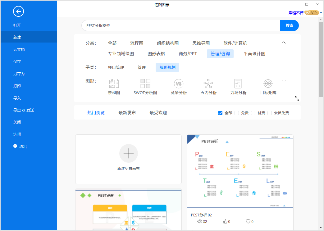 PEST分析模型