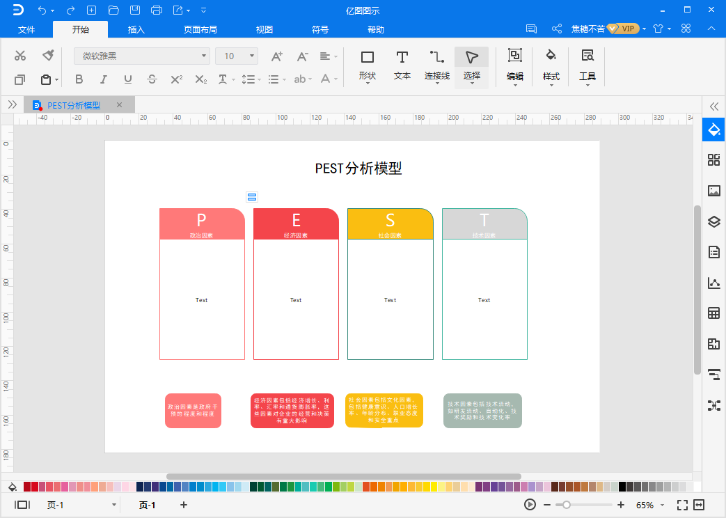 PEST分析模型