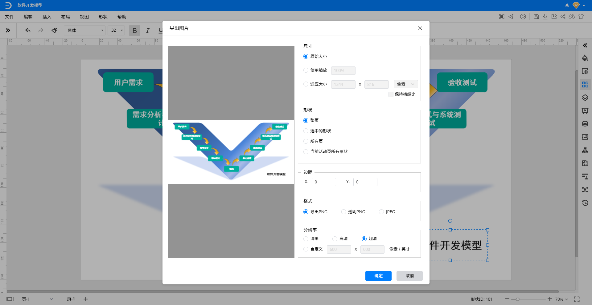 软件开发模型