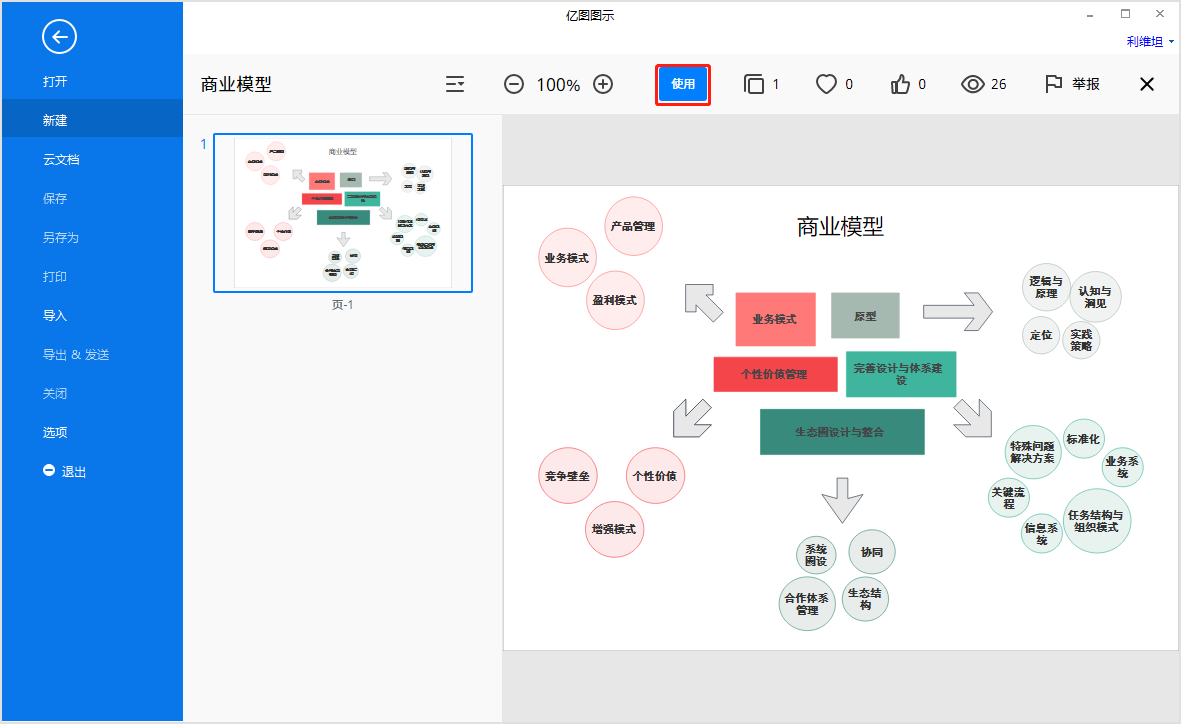 商业模型