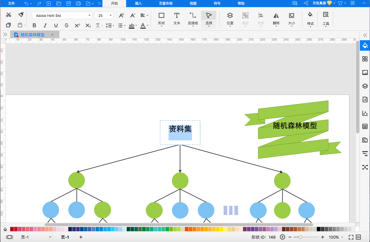 随机森林模型