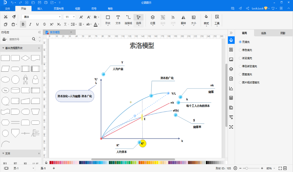 索洛模型