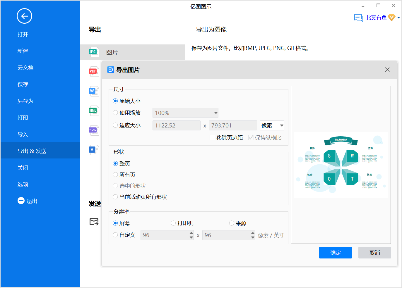 SWOT分析模型保存