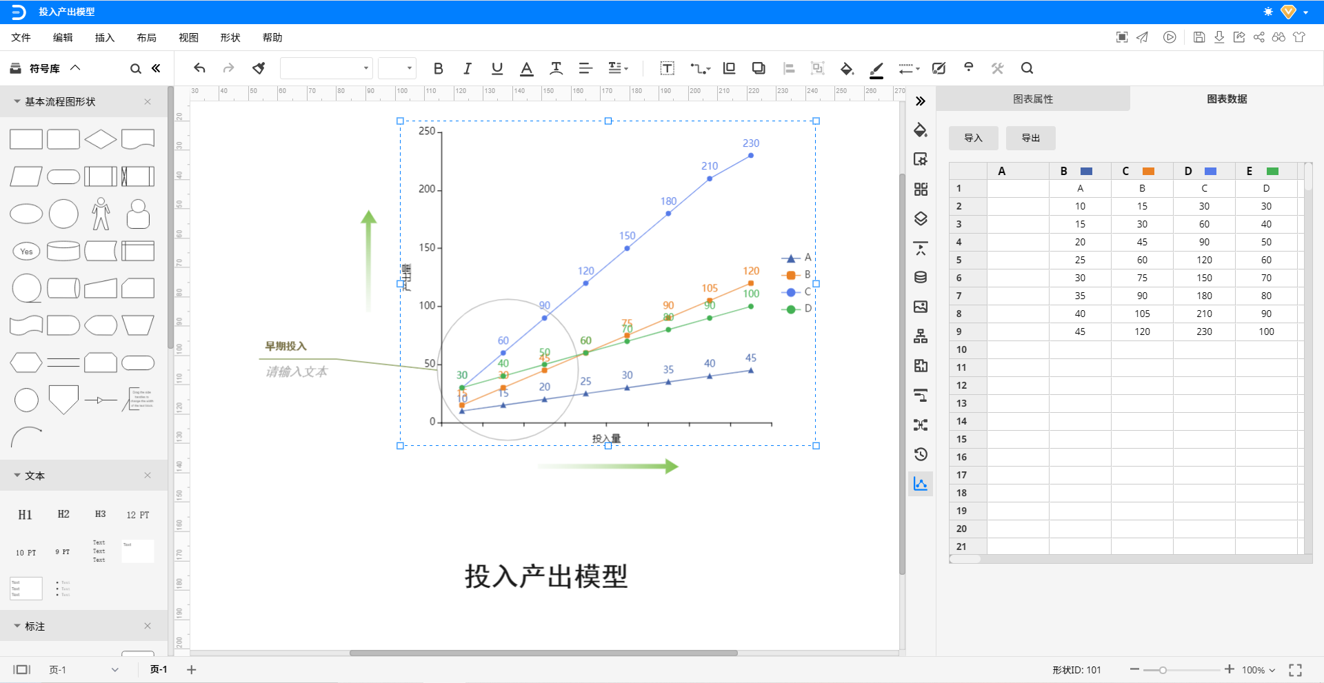 投入产出模型