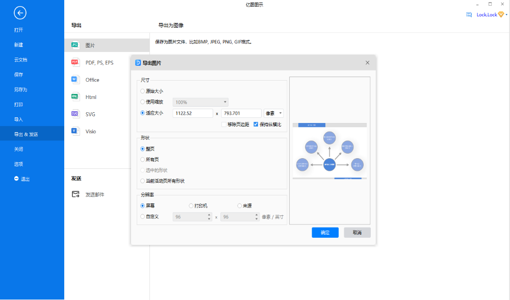 五力图