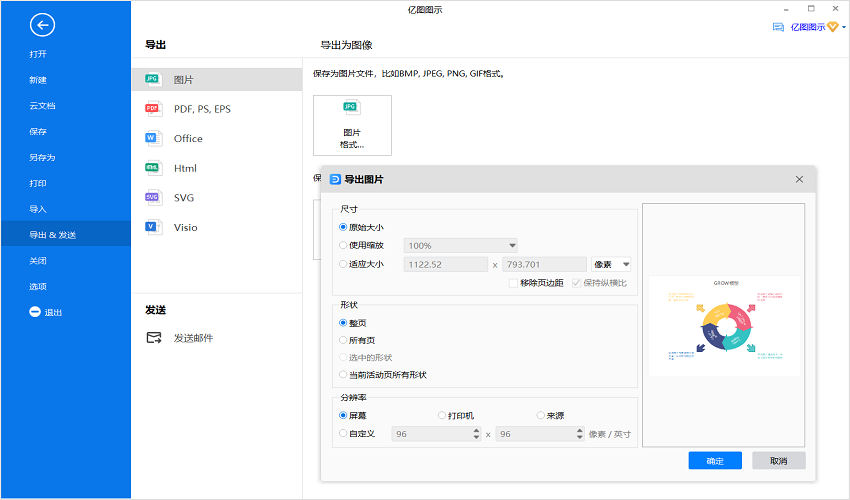 GROW模型