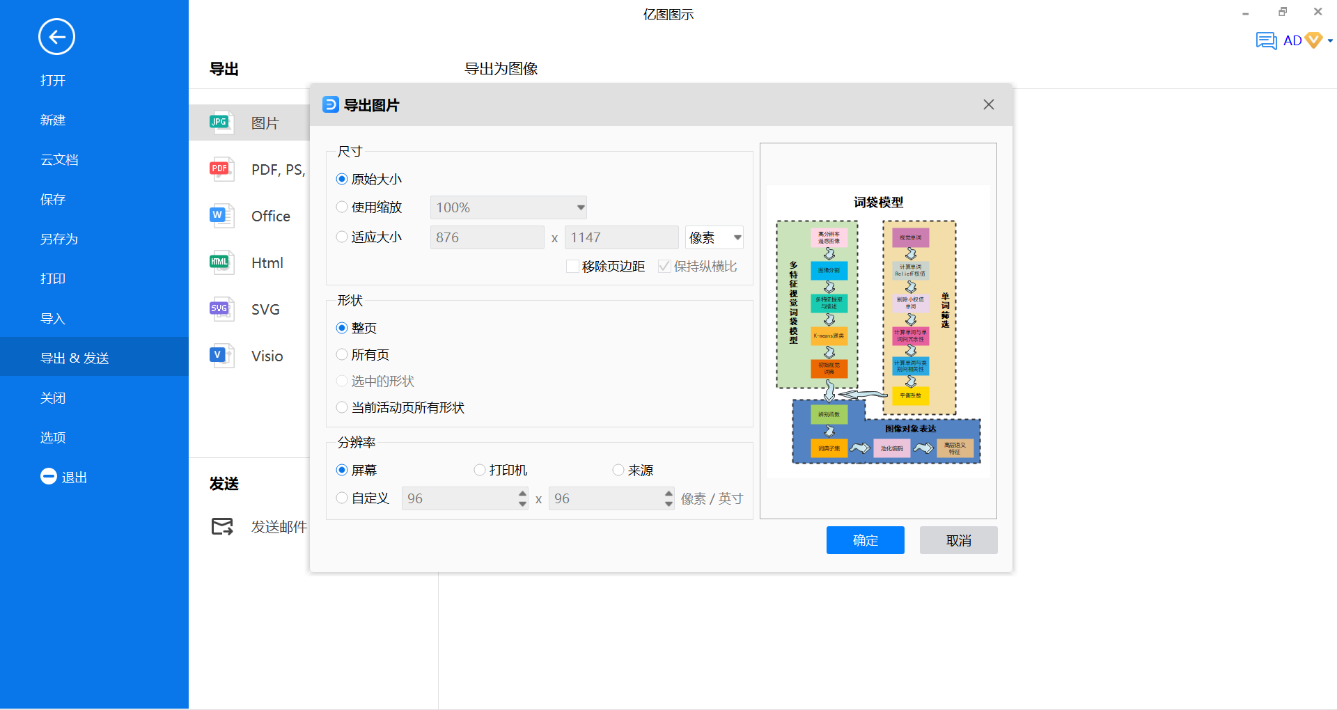 词袋模型