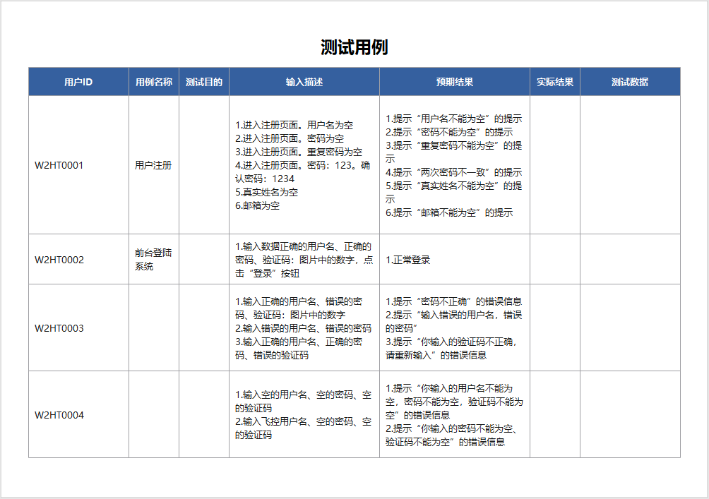 测试用例模板