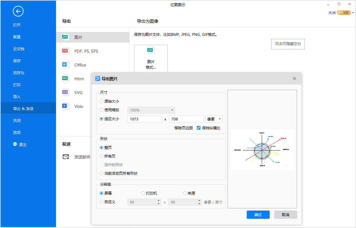 卡诺模型