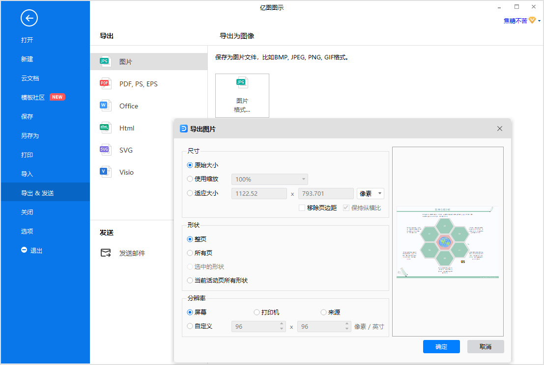 软件市场分析