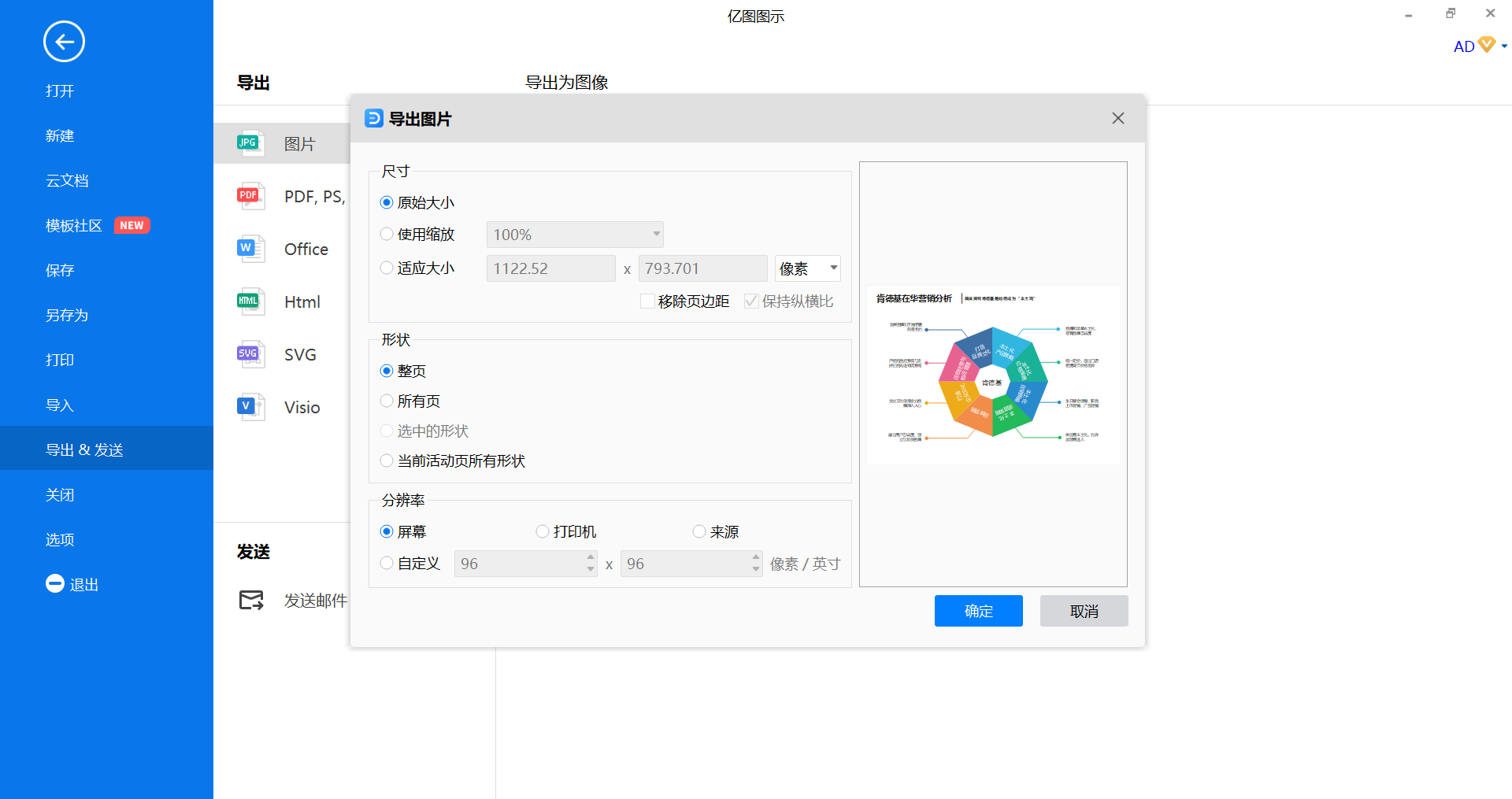 肯德基营销策略图