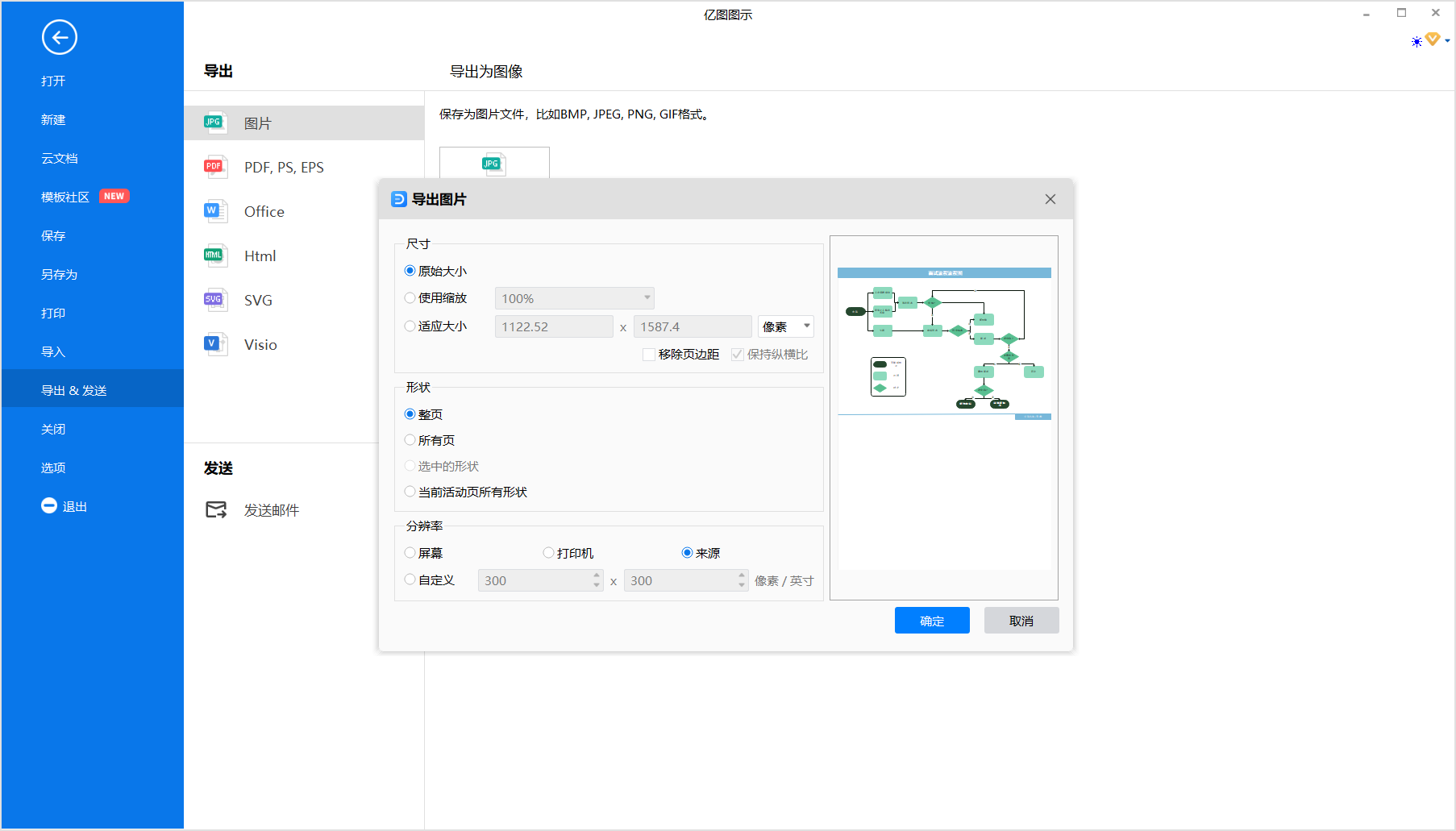 面试流程图