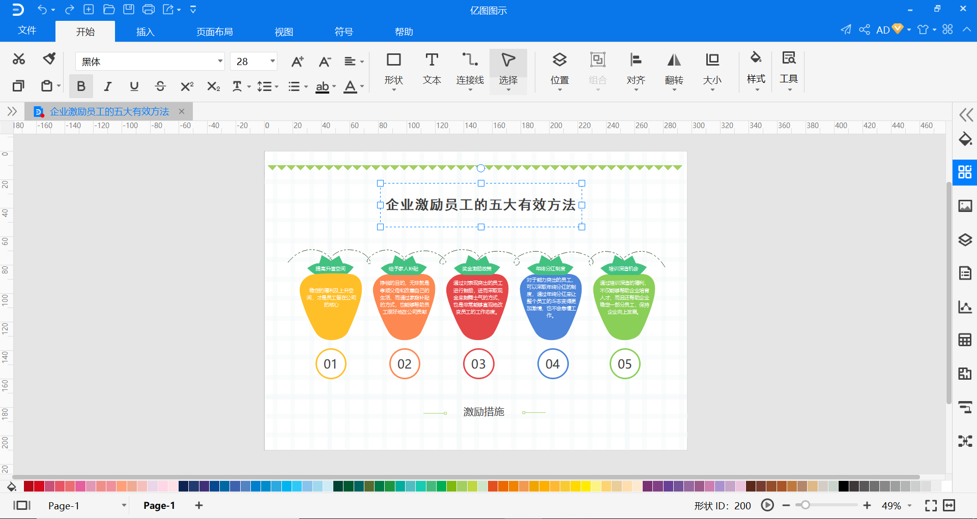 企业员工激励图