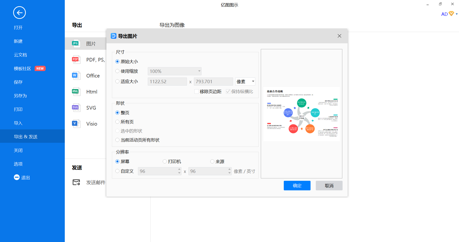 商业模式与战略图