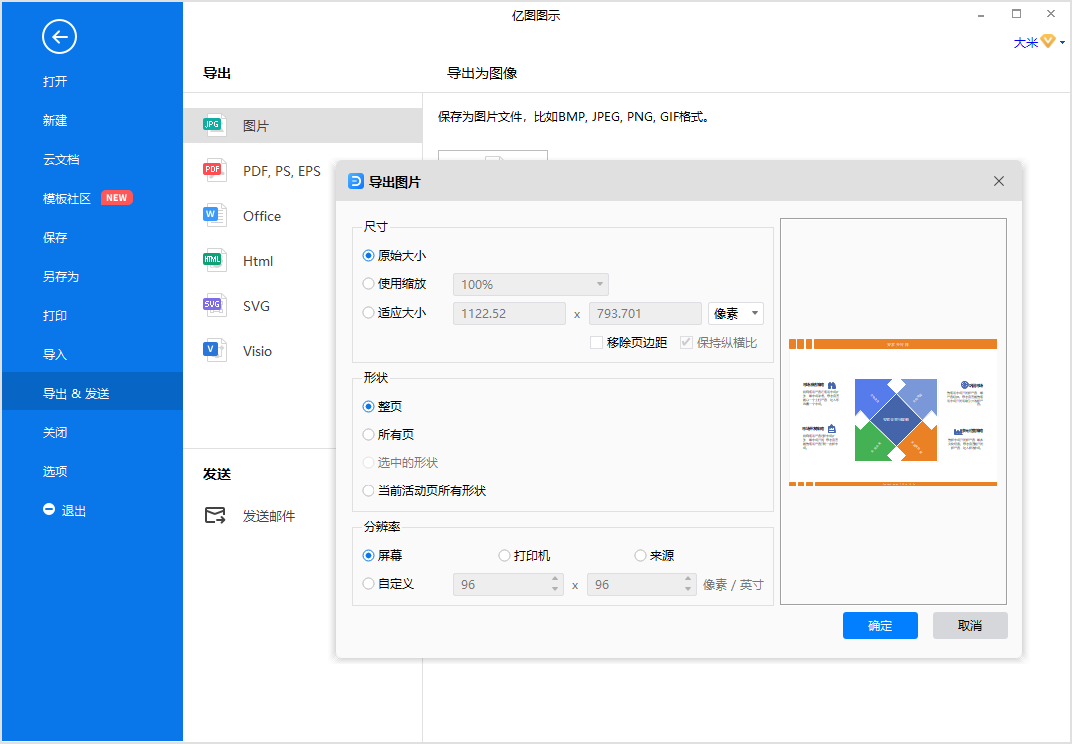 安索夫矩阵图