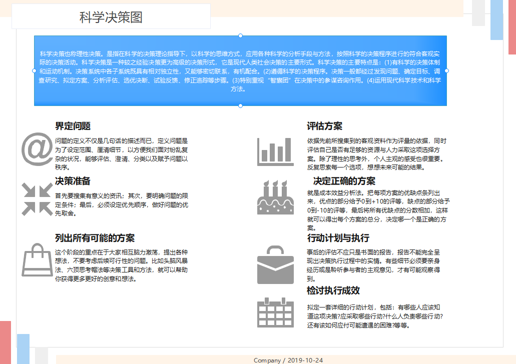 科学决策图