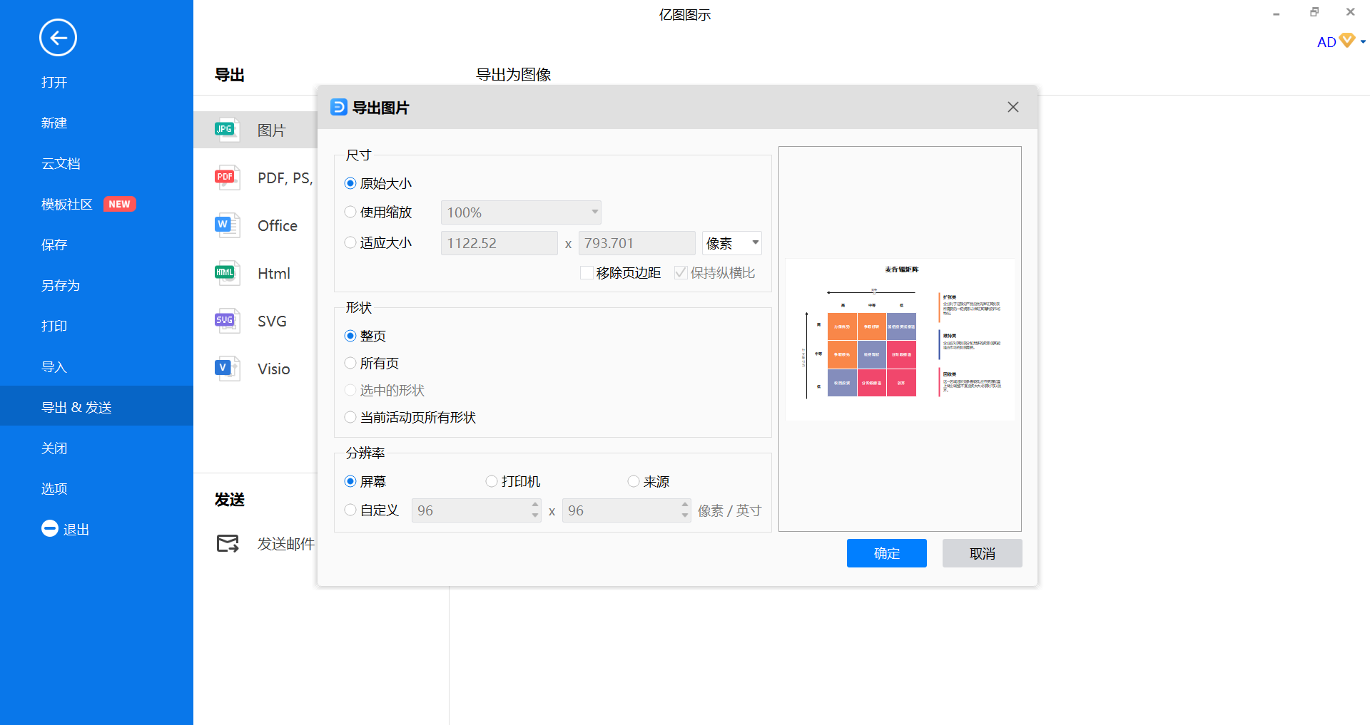 麦肯锡矩阵图