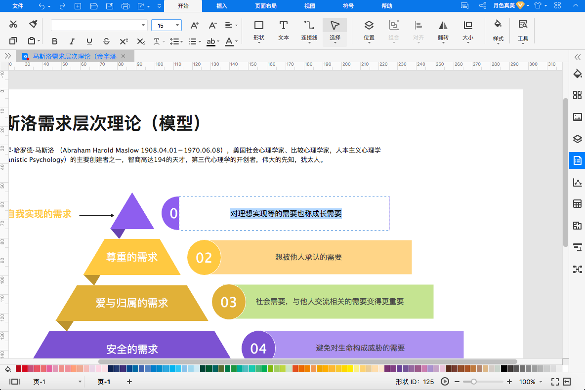 马斯洛需求金字塔模型