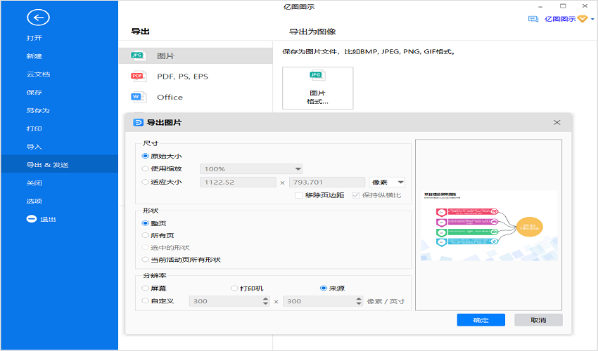 项目保障措施