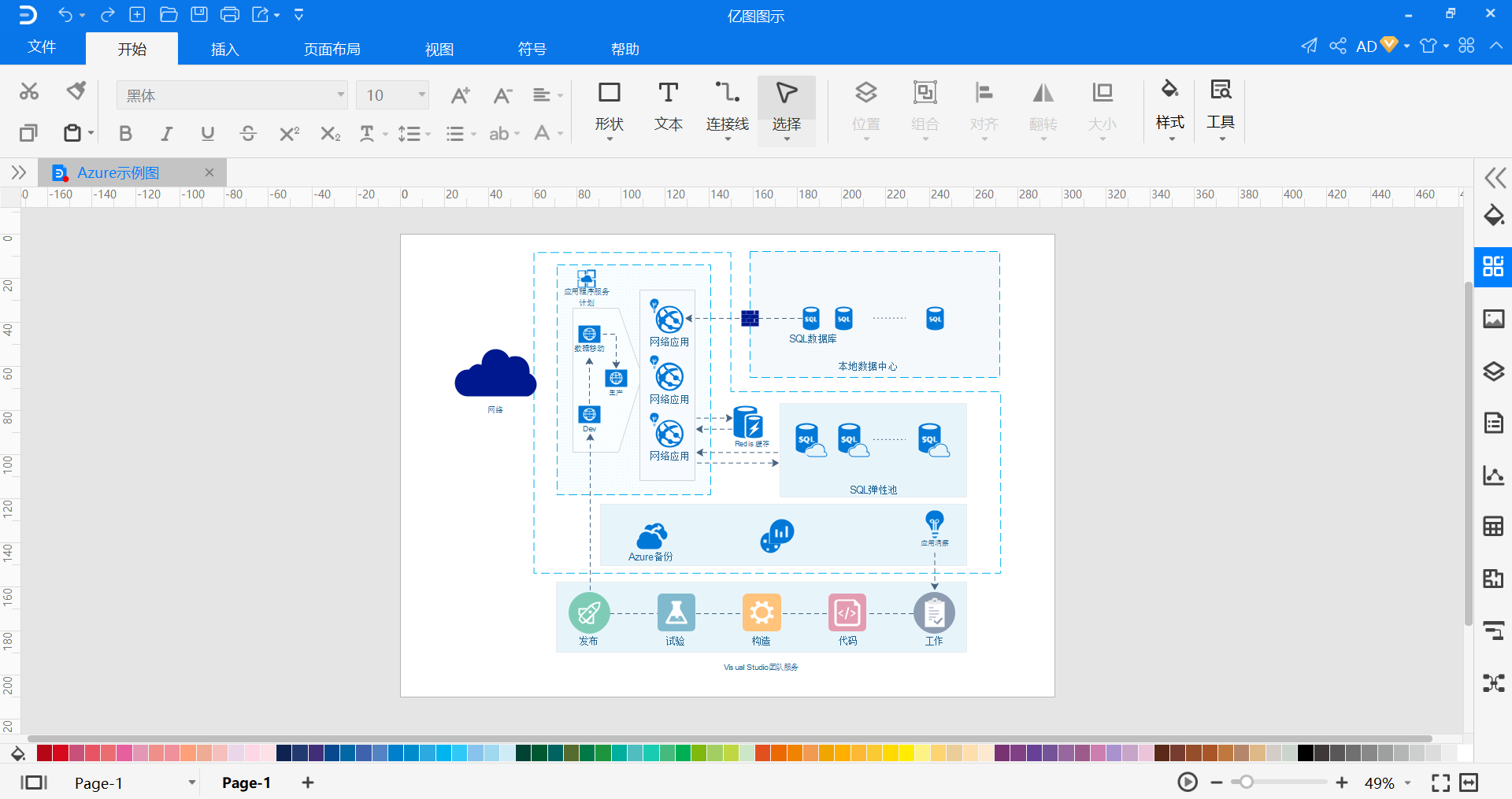 Azure示例图