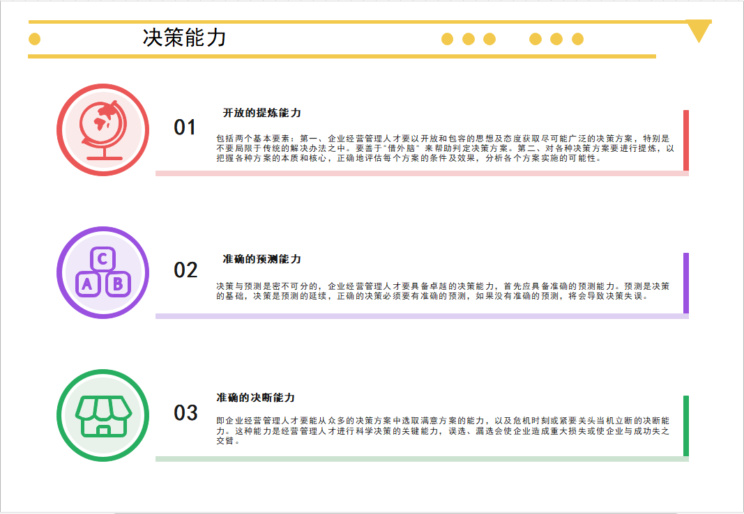 决策能力图