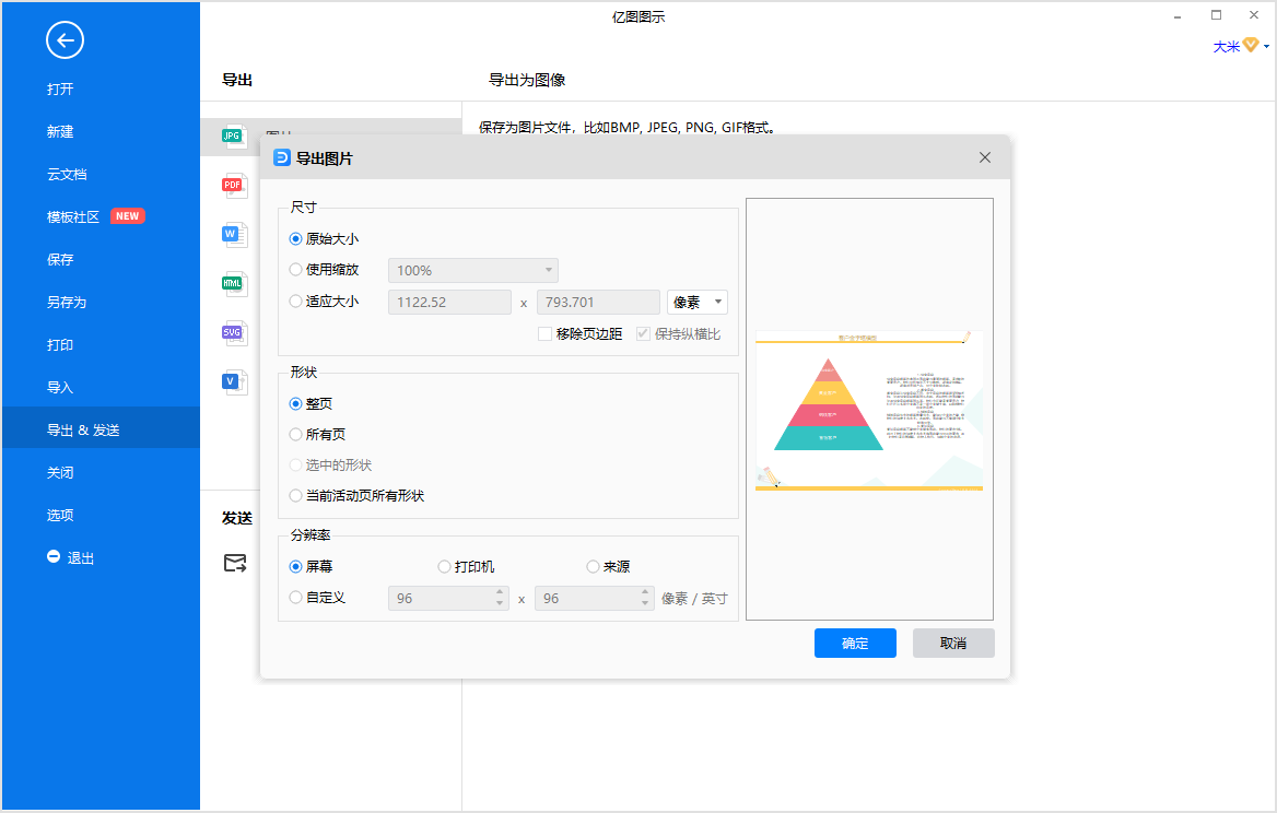 客户金字塔模型