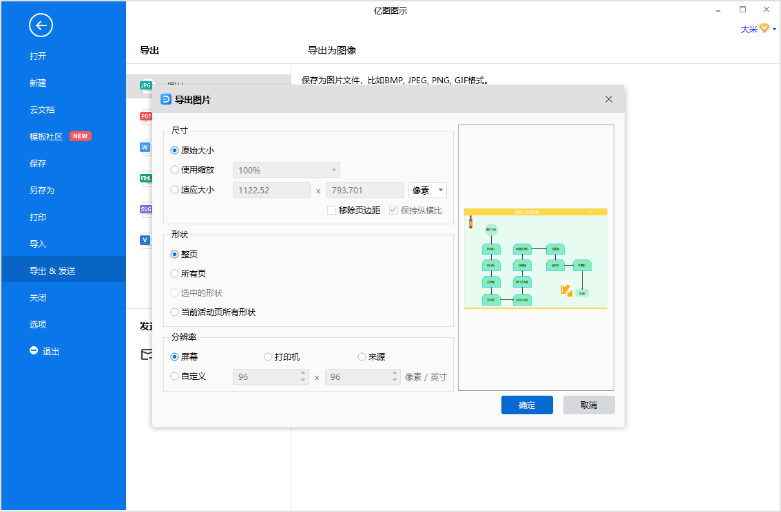 啤酒工艺流程图