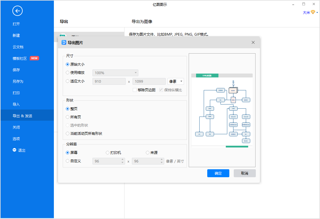 UML流程图