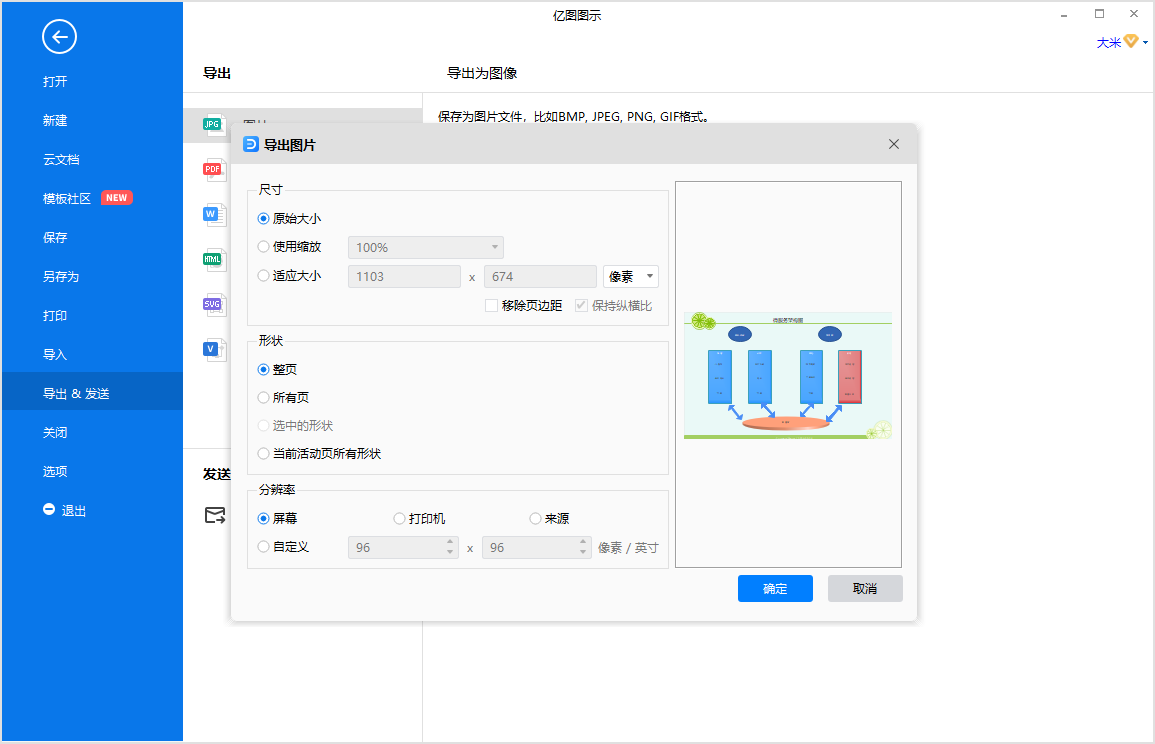 微服务架构图