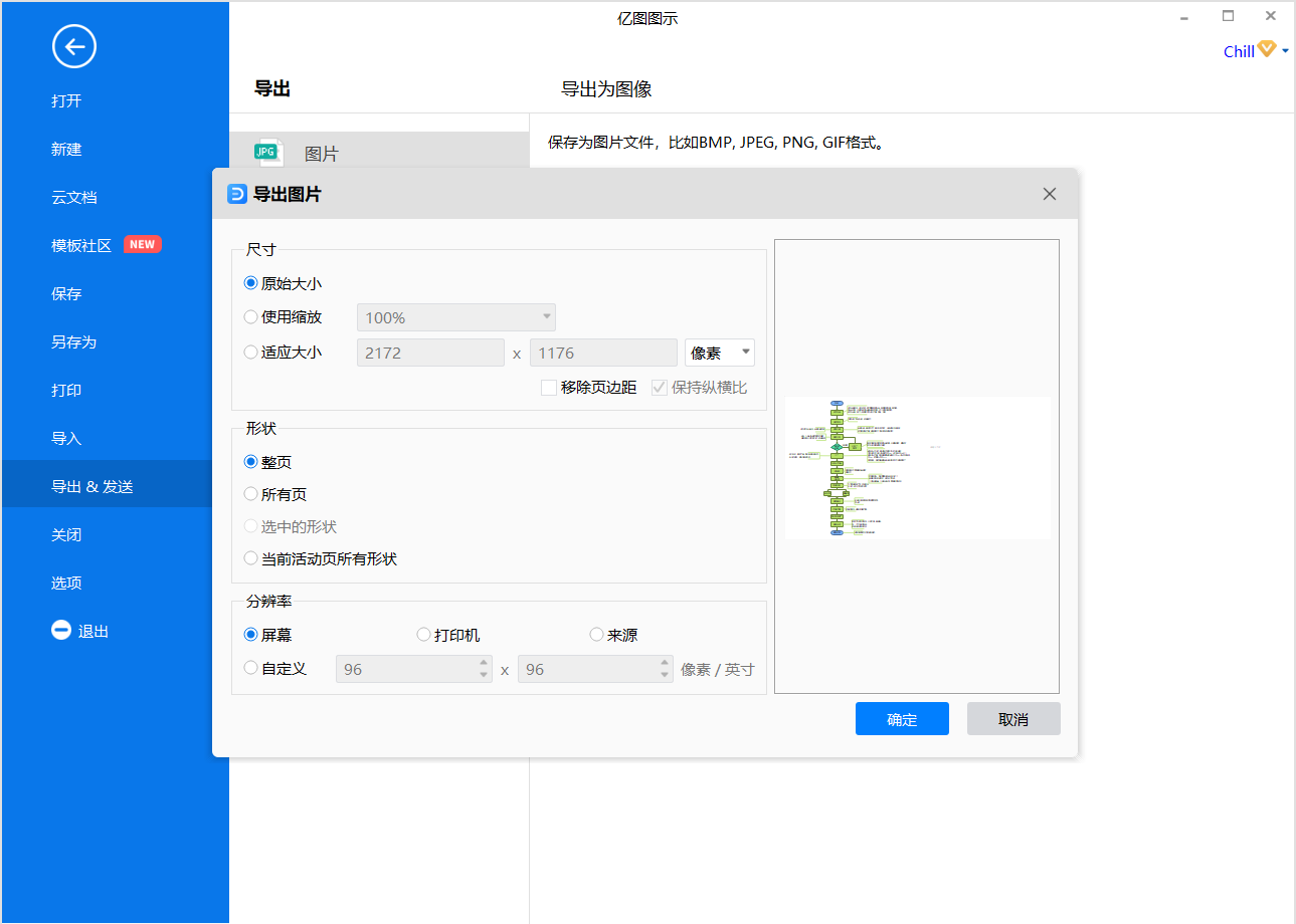 销售跟单流程图