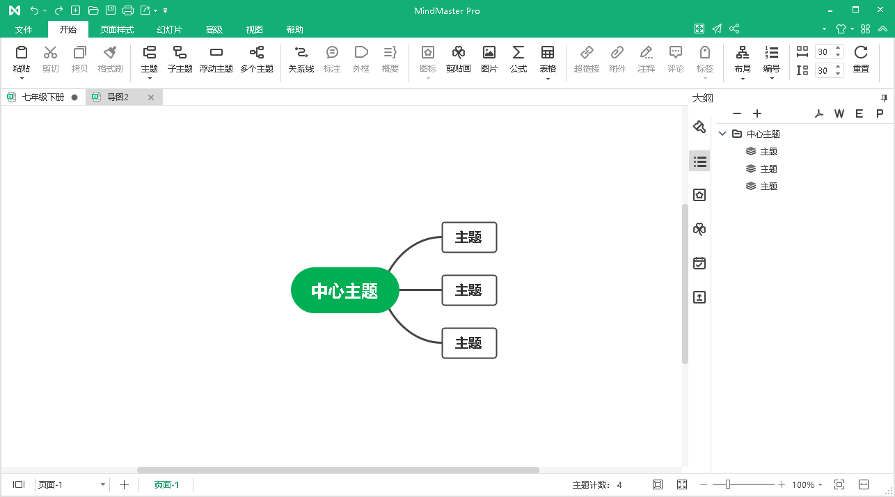 七年级下册数学