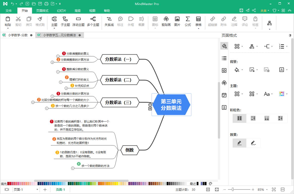 小学分数