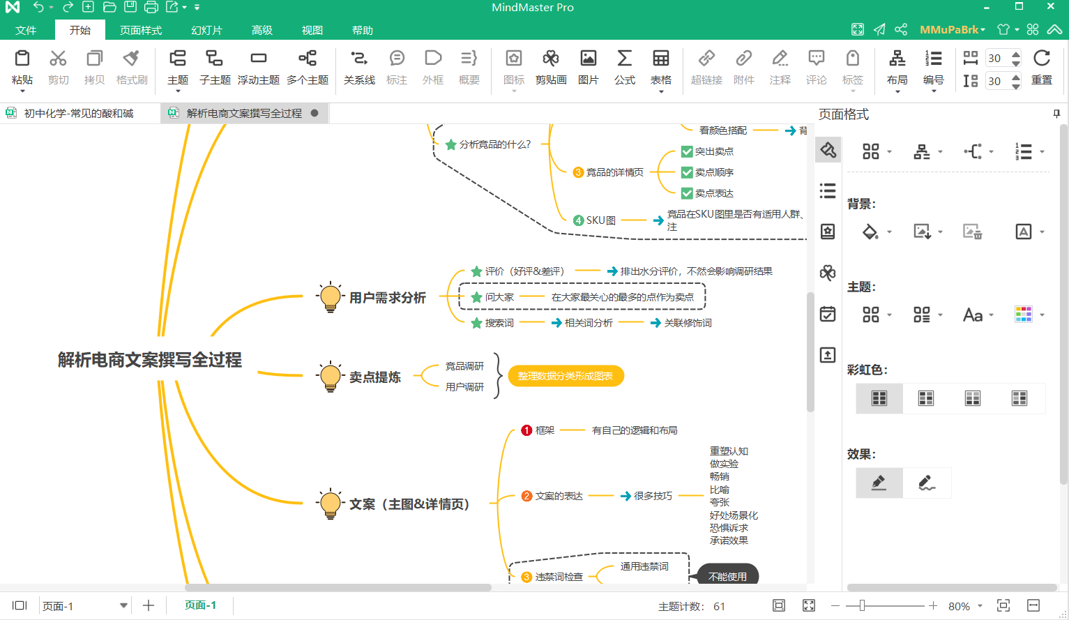 初中化学