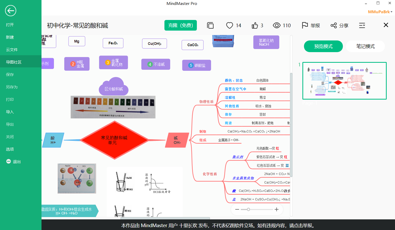 初中化学