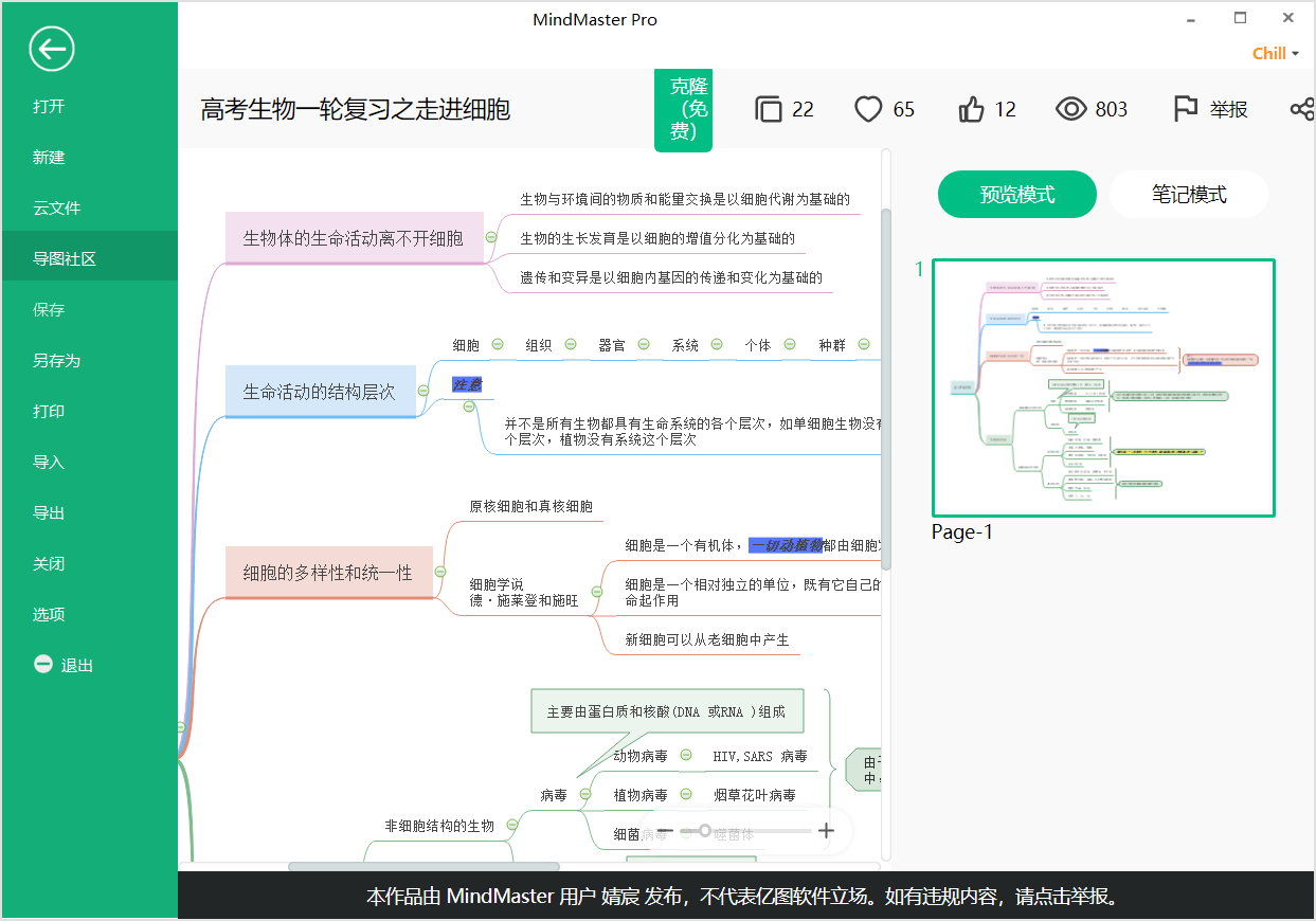 高考生物