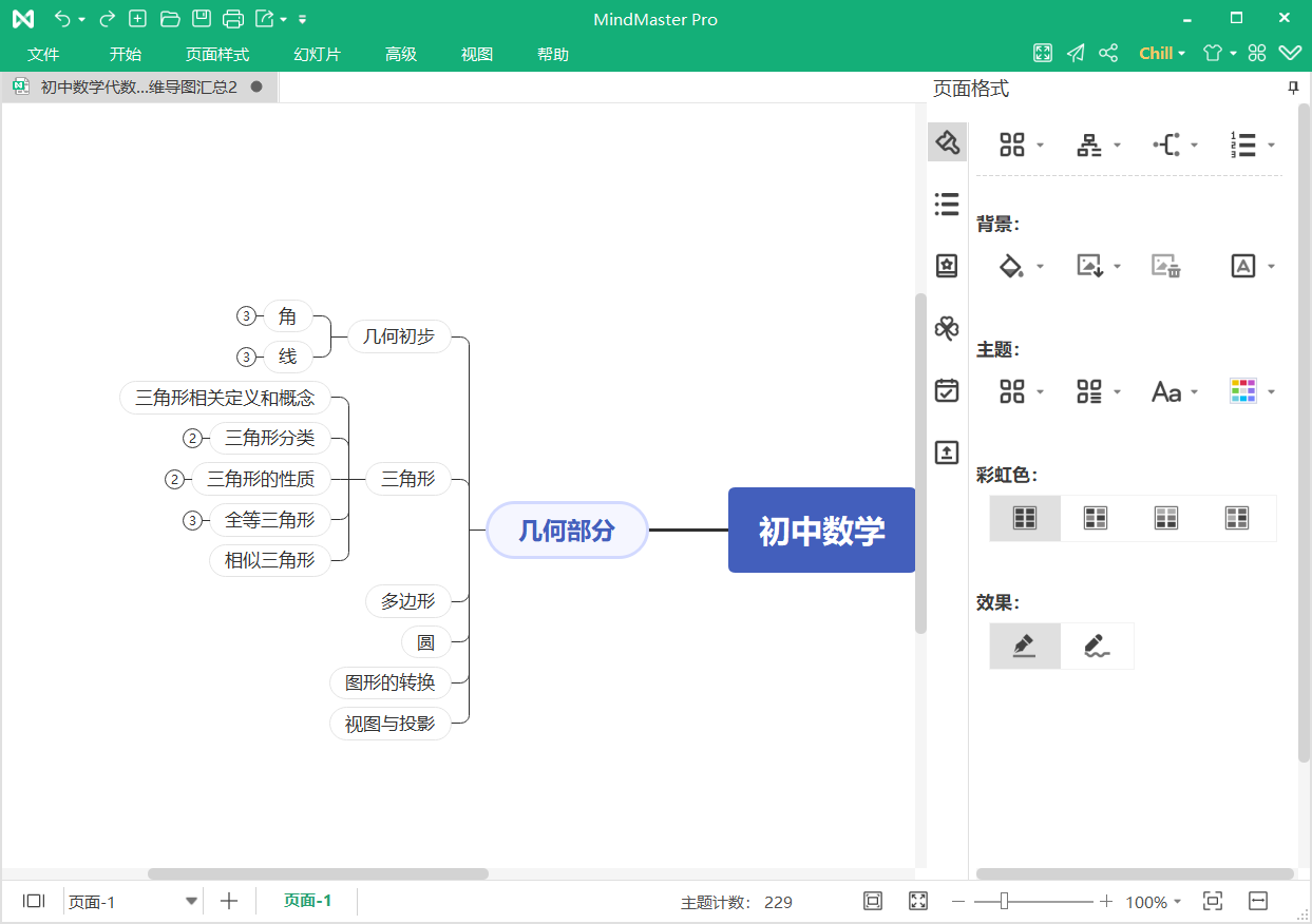 初中数学