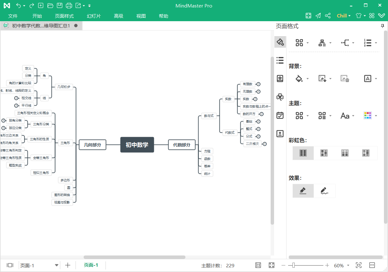 初中数学