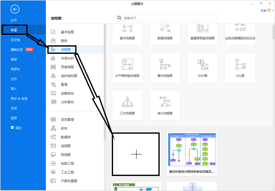 产品上线