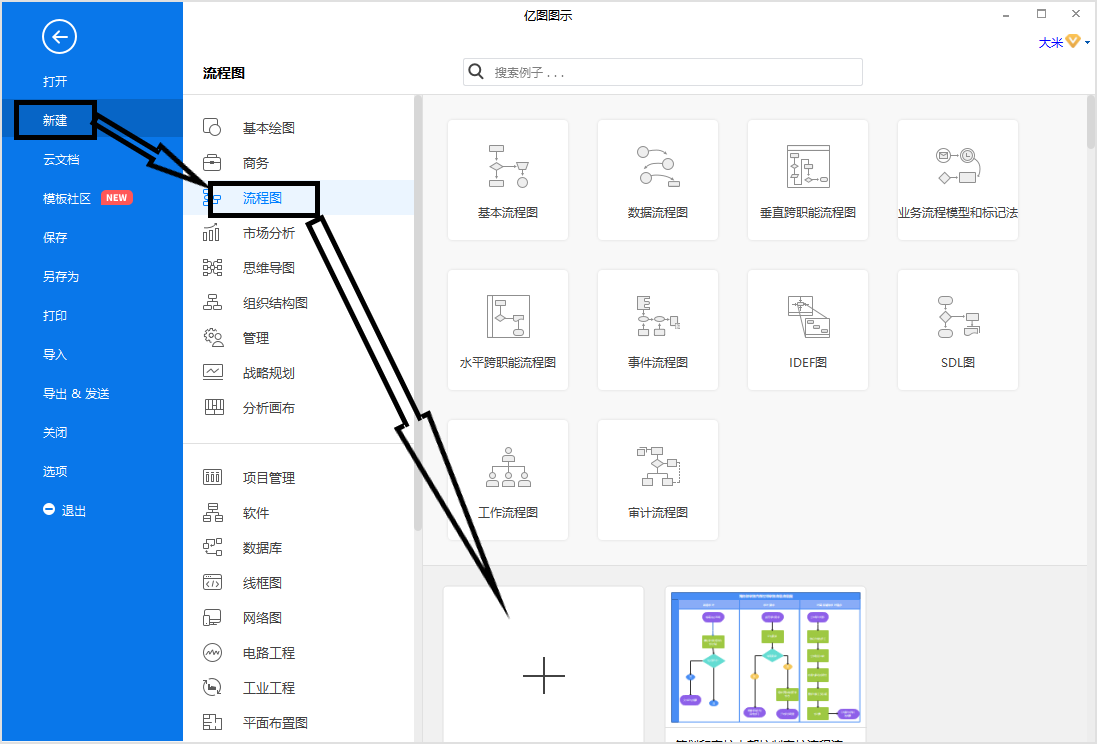 人员招聘