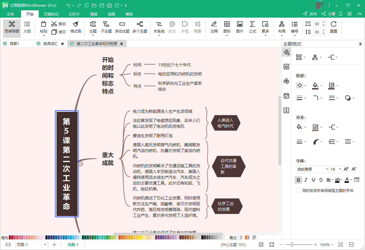 高中历史工业革命