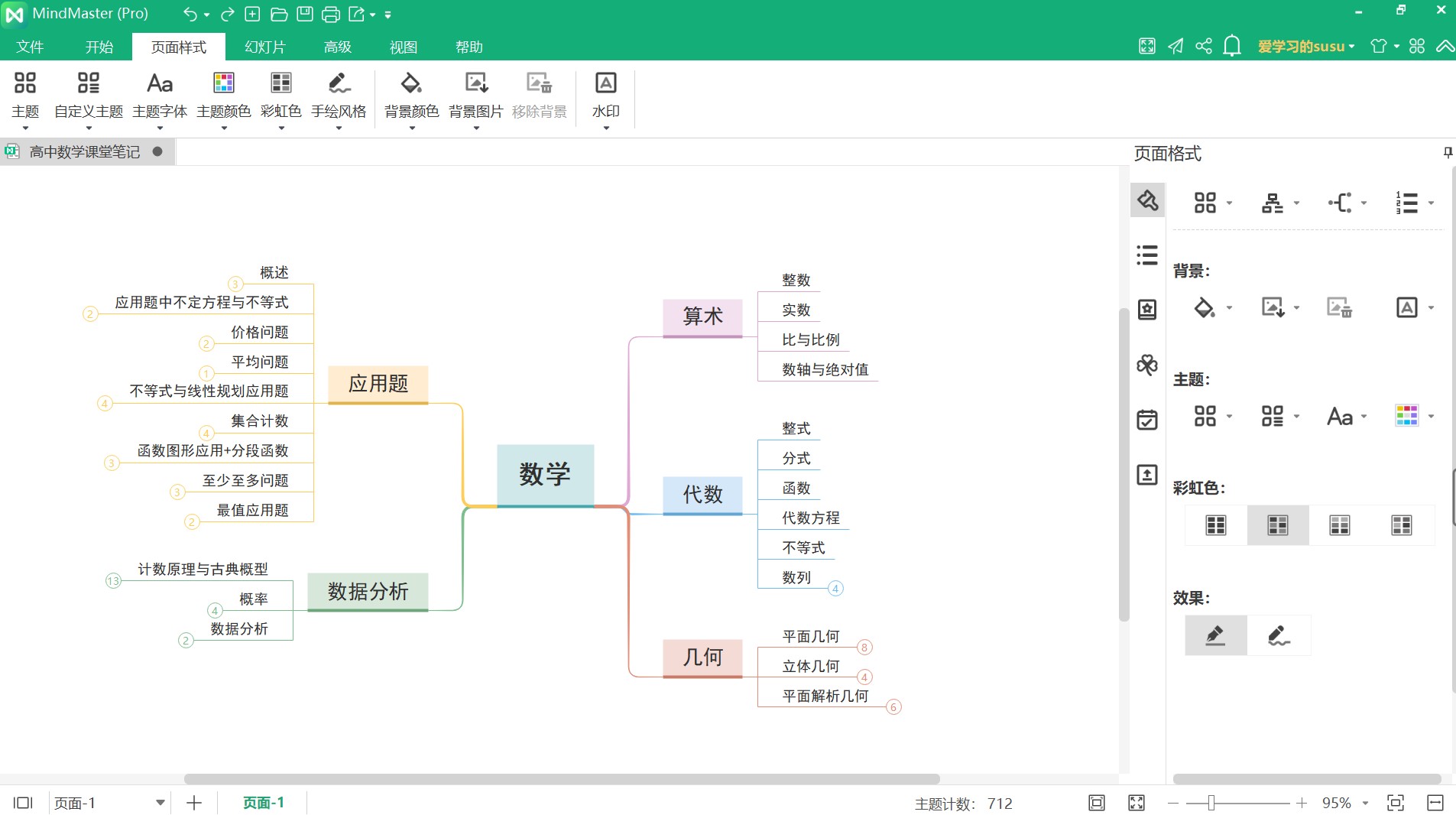 高中数学