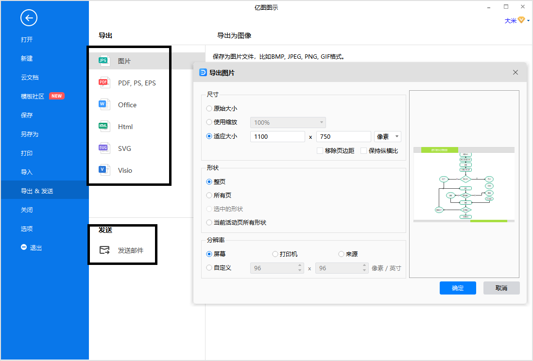 接口测试流程