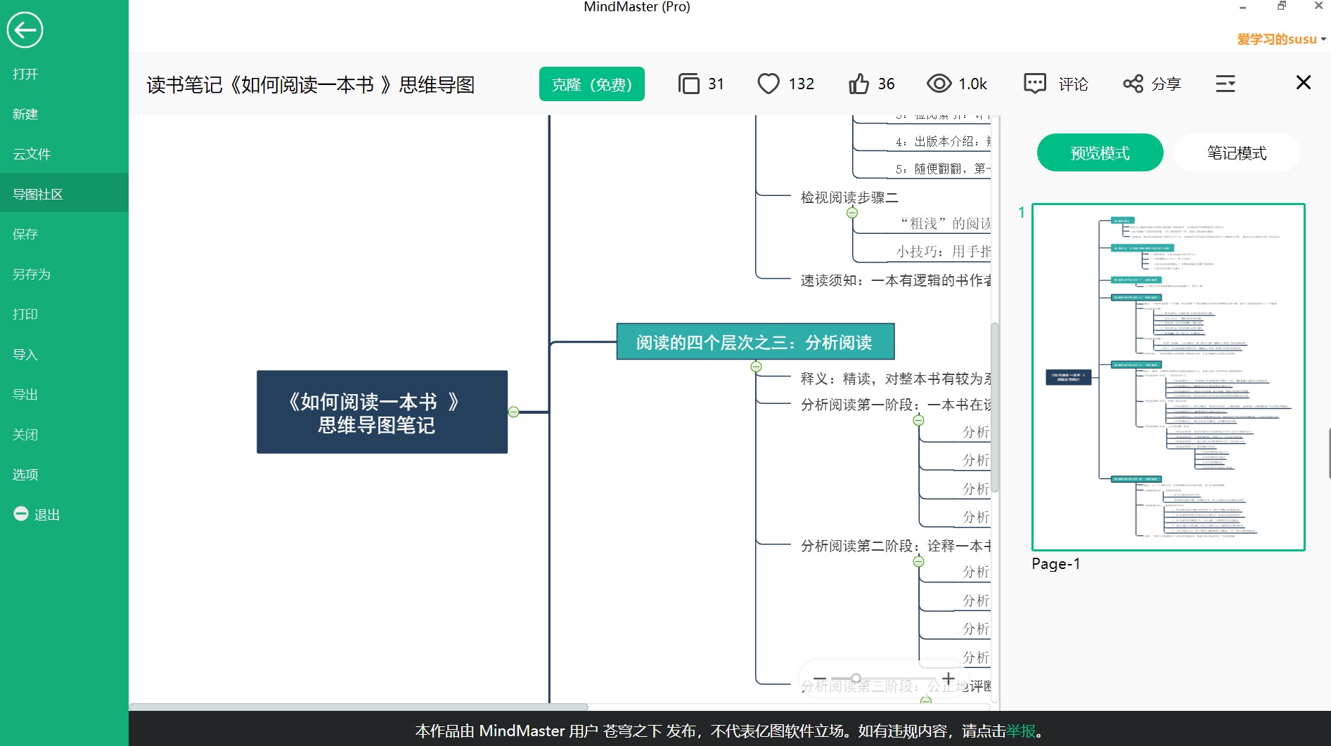 如何阅读一本书