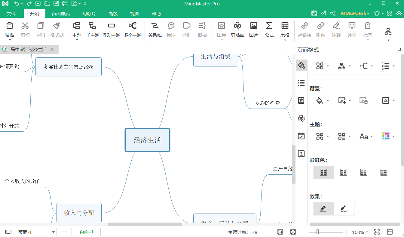 高中经济生活